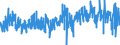 KN 42 /Exporte /Einheit = Preise (Euro/Tonne) /Partnerland: Luxemburg /Meldeland: Eur27_2020 /42:Lederwaren; Sattlerwaren; Reiseartikel, Handtaschen und Ähnliche BehÄltnisse; Waren aus DÄrmen