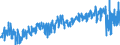 CN 42 /Exports /Unit = Prices (Euro/ton) /Partner: Finland /Reporter: Eur27_2020 /42:Articles of Leather; Saddlery and Harness; Travel Goods, Handbags and Similar Containers; Articles of Animal gut (Other Than Silkworm Gut)