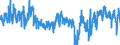 CN 42 /Exports /Unit = Prices (Euro/ton) /Partner: Czech Rep. /Reporter: Eur27_2020 /42:Articles of Leather; Saddlery and Harness; Travel Goods, Handbags and Similar Containers; Articles of Animal gut (Other Than Silkworm Gut)