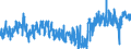 KN 42 /Exporte /Einheit = Preise (Euro/Tonne) /Partnerland: Ungarn /Meldeland: Eur27_2020 /42:Lederwaren; Sattlerwaren; Reiseartikel, Handtaschen und Ähnliche BehÄltnisse; Waren aus DÄrmen