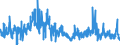 CN 42 /Exports /Unit = Prices (Euro/ton) /Partner: Tunisia /Reporter: Eur27_2020 /42:Articles of Leather; Saddlery and Harness; Travel Goods, Handbags and Similar Containers; Articles of Animal gut (Other Than Silkworm Gut)