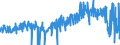 KN 44089085 /Exporte /Einheit = Preise (Euro/Bes. Maßeinheiten) /Partnerland: Daenemark /Meldeland: Eur27_2020 /44089085:Furnierblätter Einschl. der Durch Messern von Lagenholz Gewonnenen Blätter, Blätter für Sperrholz Oder ähnliches Lagenholz und Anderes Holz, in der Längsrichtung Gesägt, Gemessert Oder Geschält, Auch an den Kanten Verbunden, mit Einer Dicke von <= 1 mm (Ausg. Gehobelt, Geschliffen, an den Enden Verbunden Sowie Tropisches Holz und Nadelholz)