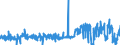 KN 44089095 /Exporte /Einheit = Preise (Euro/Bes. Maßeinheiten) /Partnerland: Schweden /Meldeland: Eur27_2020 /44089095:Furnierblätter Einschl. der Durch Messern von Lagenholz Gewonnenen Blätter, Blätter für Sperrholz Oder ähnliches Lagenholz und Anderes Holz, in der Längsrichtung Gesägt, Gemessert Oder Geschält, Auch an den Kanten Verbunden, mit Einer Dicke von > 1 mm (Ausg. Gehobelt, Geschliffen, an den Enden Verbunden Sowie Tropisches Holz und Nadelholz)