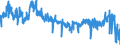 KN 4408 /Exporte /Einheit = Preise (Euro/Tonne) /Partnerland: Deutschland /Meldeland: Eur27_2020 /4408:Furnierblätter, Einschl. der Durch Messern von Lagenholz Gewonnenen Blätter, für Sperrholz Oder ähnl. Lagenholz und Anderes Holz, in der Längsrichtung Gesägt, Gemessert Oder Geschält, Auch Gehobelt, Geschliffen, an den Kanten Oder an den Enden Verbunden, mit Einer Dicke von <= 6 Mm