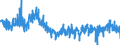 KN 4408 /Exporte /Einheit = Preise (Euro/Tonne) /Partnerland: Italien /Meldeland: Eur27_2020 /4408:FurnierblÃ¤tter, Einschl. der Durch Messern von Lagenholz Gewonnenen BlÃ¤tter, FÃ¼r Sperrholz Oder Ã¤hnl. Lagenholz und Anderes Holz, in der LÃ¤ngsrichtung GesÃ¤gt, Gemessert Oder GeschÃ¤lt, Auch Gehobelt, Geschliffen, an den Kanten Oder an den Enden Verbunden, mit Einer Dicke von <= 6 Mm
