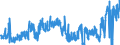 KN 4408 /Exporte /Einheit = Preise (Euro/Tonne) /Partnerland: Ver.koenigreich /Meldeland: Eur27_2020 /4408:FurnierblÃ¤tter, Einschl. der Durch Messern von Lagenholz Gewonnenen BlÃ¤tter, FÃ¼r Sperrholz Oder Ã¤hnl. Lagenholz und Anderes Holz, in der LÃ¤ngsrichtung GesÃ¤gt, Gemessert Oder GeschÃ¤lt, Auch Gehobelt, Geschliffen, an den Kanten Oder an den Enden Verbunden, mit Einer Dicke von <= 6 Mm
