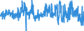 KN 4408 /Exporte /Einheit = Preise (Euro/Tonne) /Partnerland: Daenemark /Meldeland: Eur27_2020 /4408:FurnierblÃ¤tter, Einschl. der Durch Messern von Lagenholz Gewonnenen BlÃ¤tter, FÃ¼r Sperrholz Oder Ã¤hnl. Lagenholz und Anderes Holz, in der LÃ¤ngsrichtung GesÃ¤gt, Gemessert Oder GeschÃ¤lt, Auch Gehobelt, Geschliffen, an den Kanten Oder an den Enden Verbunden, mit Einer Dicke von <= 6 Mm