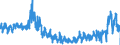 KN 4408 /Exporte /Einheit = Preise (Euro/Tonne) /Partnerland: Griechenland /Meldeland: Eur27_2020 /4408:Furnierblätter, Einschl. der Durch Messern von Lagenholz Gewonnenen Blätter, für Sperrholz Oder ähnl. Lagenholz und Anderes Holz, in der Längsrichtung Gesägt, Gemessert Oder Geschält, Auch Gehobelt, Geschliffen, an den Kanten Oder an den Enden Verbunden, mit Einer Dicke von <= 6 Mm