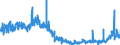 KN 4408 /Exporte /Einheit = Preise (Euro/Tonne) /Partnerland: Spanien /Meldeland: Eur27_2020 /4408:FurnierblÃ¤tter, Einschl. der Durch Messern von Lagenholz Gewonnenen BlÃ¤tter, FÃ¼r Sperrholz Oder Ã¤hnl. Lagenholz und Anderes Holz, in der LÃ¤ngsrichtung GesÃ¤gt, Gemessert Oder GeschÃ¤lt, Auch Gehobelt, Geschliffen, an den Kanten Oder an den Enden Verbunden, mit Einer Dicke von <= 6 Mm