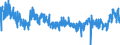 KN 4408 /Exporte /Einheit = Preise (Euro/Tonne) /Partnerland: Oesterreich /Meldeland: Eur27_2020 /4408:Furnierblätter, Einschl. der Durch Messern von Lagenholz Gewonnenen Blätter, für Sperrholz Oder ähnl. Lagenholz und Anderes Holz, in der Längsrichtung Gesägt, Gemessert Oder Geschält, Auch Gehobelt, Geschliffen, an den Kanten Oder an den Enden Verbunden, mit Einer Dicke von <= 6 Mm