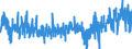 KN 4408 /Exporte /Einheit = Preise (Euro/Tonne) /Partnerland: Schweiz /Meldeland: Eur27_2020 /4408:Furnierblätter, Einschl. der Durch Messern von Lagenholz Gewonnenen Blätter, für Sperrholz Oder ähnl. Lagenholz und Anderes Holz, in der Längsrichtung Gesägt, Gemessert Oder Geschält, Auch Gehobelt, Geschliffen, an den Kanten Oder an den Enden Verbunden, mit Einer Dicke von <= 6 Mm