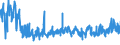 KN 4408 /Exporte /Einheit = Preise (Euro/Tonne) /Partnerland: Bosn.-herzegowina /Meldeland: Eur27_2020 /4408:Furnierblätter, Einschl. der Durch Messern von Lagenholz Gewonnenen Blätter, für Sperrholz Oder ähnl. Lagenholz und Anderes Holz, in der Längsrichtung Gesägt, Gemessert Oder Geschält, Auch Gehobelt, Geschliffen, an den Kanten Oder an den Enden Verbunden, mit Einer Dicke von <= 6 Mm