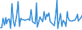 KN 4408 /Exporte /Einheit = Preise (Euro/Tonne) /Partnerland: Serb.-mont. /Meldeland: Eur15 /4408:Furnierblätter, Einschl. der Durch Messern von Lagenholz Gewonnenen Blätter, für Sperrholz Oder ähnl. Lagenholz und Anderes Holz, in der Längsrichtung Gesägt, Gemessert Oder Geschält, Auch Gehobelt, Geschliffen, an den Kanten Oder an den Enden Verbunden, mit Einer Dicke von <= 6 Mm