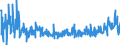 KN 4408 /Exporte /Einheit = Preise (Euro/Tonne) /Partnerland: Serbien /Meldeland: Eur27_2020 /4408:Furnierblätter, Einschl. der Durch Messern von Lagenholz Gewonnenen Blätter, für Sperrholz Oder ähnl. Lagenholz und Anderes Holz, in der Längsrichtung Gesägt, Gemessert Oder Geschält, Auch Gehobelt, Geschliffen, an den Kanten Oder an den Enden Verbunden, mit Einer Dicke von <= 6 Mm