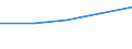 KN 44092019 /Exporte /Einheit = Preise (Euro/Tonne) /Partnerland: Togo /Meldeland: Eur27 /44092019:Leisten und Friese Fuer Moebel, Rahmen, Innenausstattungen, Elektrische Leitungen und Dergl., aus Holz (Ausg. aus Nadelholz Sowie Leisten Fuer Rahmen Fuer Bilder, Photographien, Spiegel Oder Dergl.)