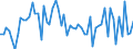 KN 44092999 /Exporte /Einheit = Preise (Euro/Tonne) /Partnerland: Ver.koenigreich(Ohne Nordirland) /Meldeland: Eur27_2020 /44092999:Holz, Entlang Einer Oder Mehrerer Kanten, Enden Oder Flächen Profiliert `gekehlt, Genutet, Gefedert, Gefalzt, Abgeschrägt, Gefriest, Gerundet Oder in ähnl. Weise Bearbeitet`, Auch Gehobelt, Geschliffen Oder an den Enden Verbunden (Ausg. Nadelholz, Tropisches Holz und Bambus, Sowie Leisten für Rahmen für Bilder, Fotografien, Spiegel Oder Dergl. und Stäbe und Friese für Parkett)