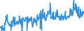 KN 44092999 /Exporte /Einheit = Preise (Euro/Tonne) /Partnerland: Norwegen /Meldeland: Eur27_2020 /44092999:Holz, Entlang Einer Oder Mehrerer Kanten, Enden Oder Flächen Profiliert `gekehlt, Genutet, Gefedert, Gefalzt, Abgeschrägt, Gefriest, Gerundet Oder in ähnl. Weise Bearbeitet`, Auch Gehobelt, Geschliffen Oder an den Enden Verbunden (Ausg. Nadelholz, Tropisches Holz und Bambus, Sowie Leisten für Rahmen für Bilder, Fotografien, Spiegel Oder Dergl. und Stäbe und Friese für Parkett)