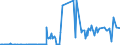 KN 44119390 /Exporte /Einheit = Preise (Euro/Bes. Maßeinheiten) /Partnerland: Ehem.jug.rep.mazed /Meldeland: Europäische Union /44119390:Faserplatten aus Holz Oder Anderen Holzigen Stoffen, Auch mit Harz Oder Anderen Organischen Stoffen Hergestellt, mit Einer Dichte von > 0,5 bis 0,8 G/Cm³, Mechanisch Bearbeitet Oder Oberflächenbeschichtet (Ausg. Mitteldichte Faserplatten `mdf`; Spanplatten, Auch mit Einer Oder Mehreren Faserplatten Verbunden; Lagenholz mit Einer Lage aus Sperrholz; Verbundplatten, bei Denen die Deckplatten aus Faserplatten Bestehen; Pappen; Erkennbare Möbelteile)