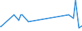 KN 44121000 /Exporte /Einheit = Preise (Euro/Bes. Maßeinheiten) /Partnerland: Aethiopien /Meldeland: Eur27_2020 /44121000:Bambussperrholz, Bambusfurnierholz, und ähnl. Lagenholz aus Bambus, Keine Spanplatte Enthaltend und Ohne Block-, Stab-, Stäbchen- Oder Streifenholzmittellage (Ausg. Platten aus Verdichtetem Holz, Verbundplatten mit Hohlraum-mittellage, Parketttafeln Oder -platten, Hölzer mit Einlegearbeit Sowie Platten, die als Möbelteile Erkennbar Sind)