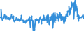 KN 44123900 /Exporte /Einheit = Preise (Euro/Bes. Maßeinheiten) /Partnerland: Ungarn /Meldeland: Eur27_2020 /44123900:Sperrholz, Ausschließlich aus Furnieren mit Einer Dicke von <= 6 mm, mit Beiden äußeren Lagen aus Nadelholz (Ausg. aus Bambus, Platten aus Verdichtetem Holz, Verbundplatten mit Hohlraum-mittellagen, Hölzer mit Einlegearbeit Sowie Platten, die als Möbelteile Erkennbar Sind)