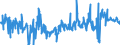 KN 44123900 /Exporte /Einheit = Preise (Euro/Bes. Maßeinheiten) /Partnerland: Rumaenien /Meldeland: Eur27_2020 /44123900:Sperrholz, Ausschließlich aus Furnieren mit Einer Dicke von <= 6 mm, mit Beiden äußeren Lagen aus Nadelholz (Ausg. aus Bambus, Platten aus Verdichtetem Holz, Verbundplatten mit Hohlraum-mittellagen, Hölzer mit Einlegearbeit Sowie Platten, die als Möbelteile Erkennbar Sind)