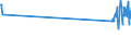 KN 44129210 /Exporte /Einheit = Preise (Euro/Bes. Maßeinheiten) /Partnerland: Griechenland /Meldeland: Eur27_2020 /44129210:Lagenholz, mit Mindestens Einer äußeren Lage aus Anderem Holz als Nadelholz und Einer Lage aus Spanplatten (Ausg. Holz aus Bambus, mit Einer äußeren Lage aus Tropischem Holz, Sperrholz, Ausschließlich aus Furnieren mit Einer Dicke von <= 6 mm, Furnierschichtholz, Holz mit Block-, Stab-, Stäbchen- Oder Streifenholzmittellage, Platten aus Verdichtetem Holz, Verbundplatten mit Hohlraum-mittellagen, Hölzer mit Einlegearbeiten und Platten, die als Möbelteile Erkennbar Sind)