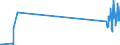 KN 44129210 /Exporte /Einheit = Preise (Euro/Bes. Maßeinheiten) /Partnerland: Finnland /Meldeland: Eur27_2020 /44129210:Lagenholz, mit Mindestens Einer äußeren Lage aus Anderem Holz als Nadelholz und Einer Lage aus Spanplatten (Ausg. Holz aus Bambus, mit Einer äußeren Lage aus Tropischem Holz, Sperrholz, Ausschließlich aus Furnieren mit Einer Dicke von <= 6 mm, Furnierschichtholz, Holz mit Block-, Stab-, Stäbchen- Oder Streifenholzmittellage, Platten aus Verdichtetem Holz, Verbundplatten mit Hohlraum-mittellagen, Hölzer mit Einlegearbeiten und Platten, die als Möbelteile Erkennbar Sind)