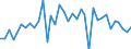 KN 44129210 /Exporte /Einheit = Preise (Euro/Bes. Maßeinheiten) /Partnerland: Tuerkei /Meldeland: Eur27_2020 /44129210:Lagenholz, mit Mindestens Einer äußeren Lage aus Anderem Holz als Nadelholz und Einer Lage aus Spanplatten (Ausg. Holz aus Bambus, mit Einer äußeren Lage aus Tropischem Holz, Sperrholz, Ausschließlich aus Furnieren mit Einer Dicke von <= 6 mm, Furnierschichtholz, Holz mit Block-, Stab-, Stäbchen- Oder Streifenholzmittellage, Platten aus Verdichtetem Holz, Verbundplatten mit Hohlraum-mittellagen, Hölzer mit Einlegearbeiten und Platten, die als Möbelteile Erkennbar Sind)