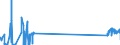 KN 44129210 /Exporte /Einheit = Preise (Euro/Bes. Maßeinheiten) /Partnerland: Intra-eur /Meldeland: Eur27_2020 /44129210:Lagenholz, mit Mindestens Einer äußeren Lage aus Anderem Holz als Nadelholz und Einer Lage aus Spanplatten (Ausg. Holz aus Bambus, mit Einer äußeren Lage aus Tropischem Holz, Sperrholz, Ausschließlich aus Furnieren mit Einer Dicke von <= 6 mm, Furnierschichtholz, Holz mit Block-, Stab-, Stäbchen- Oder Streifenholzmittellage, Platten aus Verdichtetem Holz, Verbundplatten mit Hohlraum-mittellagen, Hölzer mit Einlegearbeiten und Platten, die als Möbelteile Erkennbar Sind)