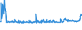 KN 44129410 /Exporte /Einheit = Preise (Euro/Bes. Maßeinheiten) /Partnerland: Griechenland /Meldeland: Eur27_2020 /44129410:Holz, Furniert, und ähnl. Lagenholz, mit Mindestens Einer äußeren Lage aus Anderem Holz als Nadelholz und mit Block-, Stab-, Stäbchen- Oder Streifenholzmittellage (Ausg. aus Bambus, Sperrholz Ausschließlich aus Furnieren mit Einer Dicke von <= 6 mm, Platten aus Verdichtetem Holz, Hölzer mit Einlegearbeit Sowie Platten, die als Möbelteile Erkennbar Sind)