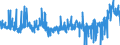 KN 4412 /Exporte /Einheit = Preise (Euro/Tonne) /Partnerland: Island /Meldeland: Eur27_2020 /4412:Sperrholz, Furniertes Holz und ähnl. Lagenholz (Ausg. Platten aus Verdichtetem Holz, Verbundplatten mit Hohlraum-mittellagen, Parketttafeln Oder -platten, Hölzer mit Einlegearbeit Sowie Platten, die als Möbelteile Erkennbar Sind)