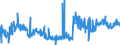 KN 44152090 /Exporte /Einheit = Preise (Euro/Tonne) /Partnerland: Ver.koenigreich /Meldeland: Eur27_2020 /44152090:Boxpaletten und Andere Ladungsträger, aus Holz (Ausg. Warenbehälter [container], Speziell für Eine Oder Mehrere Beförderungsarten Bestimmt und Ausgerüstet Sowie Flachpaletten und Palettenaufsatzwände)