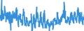 KN 4416 /Exporte /Einheit = Preise (Euro/Tonne) /Partnerland: Frankreich /Meldeland: Eur27_2020 /4416:Fässer, Tröge, Bottiche, Eimer und Andere Böttcherwaren und Erkennbare Teile Davon, aus Holz, Einschl. Fassstäbe