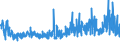 KN 44170000 /Exporte /Einheit = Preise (Euro/Tonne) /Partnerland: Ver.koenigreich /Meldeland: Eur27_2020 /44170000:Werkzeuge, Werkzeugfassungen, Werkzeuggriffe und Werkzeugstiele, Fassungen, Stiele und Griffe für Besen, Bürsten und Pinsel, aus Holz Sowie Schuhformen, Schuhleisten und Schuhspanner, aus Holz (Ausg. Formen zur Hutherstellung, Formen der Pos. 8480, Sonstige Maschinen und Maschinenteile, aus Holz)