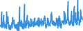 KN 44185000 /Exporte /Einheit = Preise (Euro/Tonne) /Partnerland: Schweiz /Meldeland: Eur27_2020 /44185000:Schindeln `shingles` und `shakes`, aus Holz