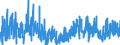 KN 4418 /Exporte /Einheit = Preise (Euro/Tonne) /Partnerland: Albanien /Meldeland: Eur27_2020 /4418:Bautischler- und Zimmermannsarbeiten, Einschl. Verbundplatten mit Hohlraum-mittellagen,  Zusammengesetzte Fußbodenplatten, Schindeln `shingles` und Shakes`, aus Holz (Ausg. Verschalbretter aus Sperrholz, Stäbe und Friese für Parkett, Nichtzusammengesetzt Sowie Vorgefertigte Gebäude)