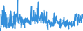 KN 4418 /Exporte /Einheit = Preise (Euro/Tonne) /Partnerland: Bosn.-herzegowina /Meldeland: Eur27_2020 /4418:Bautischler- und Zimmermannsarbeiten, Einschl. Verbundplatten mit Hohlraum-mittellagen,  Zusammengesetzte Fußbodenplatten, Schindeln `shingles` und Shakes`, aus Holz (Ausg. Verschalbretter aus Sperrholz, Stäbe und Friese für Parkett, Nichtzusammengesetzt Sowie Vorgefertigte Gebäude)