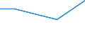 KN 44209019 /Exporte /Einheit = Preise (Euro/Bes. Maßeinheiten) /Partnerland: Tuerkei /Meldeland: Eur27 /44209019:Hoelzer mit Einlegearbeit 'intarsien od. Marketerie' (Ausg. aus Okoume, Obeche, Sapelli, Sipo, Acajou D'afrique, Makore, Iroko, Tiama, Mansonia, Ilomba, Dibetou, Limba, Azobe, Dark red Meranti, Light red Mer., Meranti Bakau, White Lauan, White Meranti, White Seraya, Yellow Meranti, Alan, Keruing, Ramin, Kapur, Teak, Jongkong, Merbau, Jelutong, Kempas, Baboen, Mahagoni, Imbuia, Balsa, Rio-pallisander u. Rosenholz)