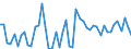 KN 44209099 /Exporte /Einheit = Preise (Euro/Tonne) /Partnerland: Ver.koenigreich(Nordirland) /Meldeland: Eur27_2020 /44209099:Kästchen, Etuis und Kästen für Schmuck, Schneidwaren, Gabeln und Löffel und ähnl. Waren Sowie Innenausstattungsgegenstände aus Holz (Ausg. aus Okoumé, Obeche, Sapelli, Sipo, Acajou D'afrique, Makoré, Iroko, Tiama, Mansonia, Ilomba, Dibétou, Limba, Azobé, Dark red Meranti, Light red Meranti, Meranti Bakau, White Lauan, White Meranti, White Seraya, Yellow Meranti, Alan, Keruing, Ramin, Kapur, Teak, Jongkong, Merbau, Jelutong, Kempas, Virola, Mahogany `swietenia Spp.`, Imbuia, Balsa, Palissandre de Rio, Palissandre de Para und Palissandre de Rose Sowie Statuetten und Andere Ziergegenstände, Hölzer mit Einlegearbeit [intarsien Oder Marketerie], Möbel und Beleuchtungskörper und Teile Davon)