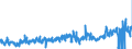 KN 44209099 /Exporte /Einheit = Preise (Euro/Tonne) /Partnerland: Belgien /Meldeland: Eur27_2020 /44209099:Kästchen, Etuis und Kästen für Schmuck, Schneidwaren, Gabeln und Löffel und ähnl. Waren Sowie Innenausstattungsgegenstände aus Holz (Ausg. aus Okoumé, Obeche, Sapelli, Sipo, Acajou D'afrique, Makoré, Iroko, Tiama, Mansonia, Ilomba, Dibétou, Limba, Azobé, Dark red Meranti, Light red Meranti, Meranti Bakau, White Lauan, White Meranti, White Seraya, Yellow Meranti, Alan, Keruing, Ramin, Kapur, Teak, Jongkong, Merbau, Jelutong, Kempas, Virola, Mahogany `swietenia Spp.`, Imbuia, Balsa, Palissandre de Rio, Palissandre de Para und Palissandre de Rose Sowie Statuetten und Andere Ziergegenstände, Hölzer mit Einlegearbeit [intarsien Oder Marketerie], Möbel und Beleuchtungskörper und Teile Davon)