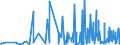 CN 44209099 /Exports /Unit = Prices (Euro/ton) /Partner: Liechtenstein /Reporter: Eur27_2020 /44209099:Caskets and Cases for Jewellery or Cutlery, and Similar Articles and Articles of Furniture (Excl. OkoumÃ©, Obeche, Sapelli, Sipo, Acajou D'afrique, MakorÃ©, Iroko, Tiama, Mansonia, Ilomba, DibÃ©tou, Limba, AzobÃ©, Dark red Meranti, Light red Meranti, Meranti Bakau, White Lauan, White Meranti, White Seraya, Yellow Meranti, Alan, Keruing, Ramin, Kapur, Teak, Jongkong, Merbau, Jelutong, Kempas, Virola, Mahogany `swietenia Spp.`, Imbuia, Balsa, Palissandre de Rio, Palissandre de Para and Palissandre de Rose; Statuettes and Other Ornaments, Wood Marquetry and Inlaid Wood, Articles of Furniture, Lamps and Lighting Fittings and Parts Thereof)