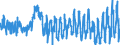 KN 44 /Exporte /Einheit = Preise (Euro/Tonne) /Partnerland: Daenemark /Meldeland: Eur27_2020 /44:Holz und Holzwaren; Holzkohle