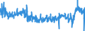 KN 44 /Exporte /Einheit = Preise (Euro/Tonne) /Partnerland: Bulgarien /Meldeland: Eur27_2020 /44:Holz und Holzwaren; Holzkohle