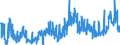 KN 45049080 /Exporte /Einheit = Preise (Euro/Tonne) /Partnerland: Oesterreich /Meldeland: Eur27_2020 /45049080:Presskork, Auch mit Bindemittel, und Waren aus Presskork (Ausg. Schuhe und Schuhteile, Einlegesohlen, Auch Herausnehmbar; Kopfbedeckungen und Teile Davon; Pfropfen und Trennscheiben für Jagdpatronen; Spielzeug, Spiele und Sportgeräte und Teile Davon; Würfel, Quader, Platten, Blätter und Streifen; Fliesen in Beliebiger Form; Massive Zylinder, Einschl. Scheiben; Stopfen)