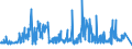 KN 45049080 /Exporte /Einheit = Preise (Euro/Tonne) /Partnerland: Russland /Meldeland: Eur27_2020 /45049080:Presskork, Auch mit Bindemittel, und Waren aus Presskork (Ausg. Schuhe und Schuhteile, Einlegesohlen, Auch Herausnehmbar; Kopfbedeckungen und Teile Davon; Pfropfen und Trennscheiben für Jagdpatronen; Spielzeug, Spiele und Sportgeräte und Teile Davon; Würfel, Quader, Platten, Blätter und Streifen; Fliesen in Beliebiger Form; Massive Zylinder, Einschl. Scheiben; Stopfen)