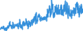 KN 45 /Exporte /Einheit = Preise (Euro/Tonne) /Partnerland: Ver.koenigreich /Meldeland: Eur27_2020 /45:Kork und Korkwaren