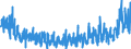 KN 45 /Exporte /Einheit = Preise (Euro/Tonne) /Partnerland: Schweiz /Meldeland: Eur27_2020 /45:Kork und Korkwaren