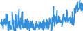 KN 45 /Exporte /Einheit = Preise (Euro/Tonne) /Partnerland: Tschechien /Meldeland: Eur27_2020 /45:Kork und Korkwaren