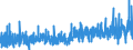 CN 45 /Exports /Unit = Prices (Euro/ton) /Partner: Romania /Reporter: Eur27_2020 /45:Cork and Articles of Cork