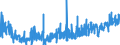 KN 45 /Exporte /Einheit = Preise (Euro/Tonne) /Partnerland: Moldau /Meldeland: Eur27_2020 /45:Kork und Korkwaren